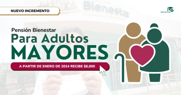 Pensión del Bienestar HOY 20 de marzo: Quiénes cobran y cuánto reciben
