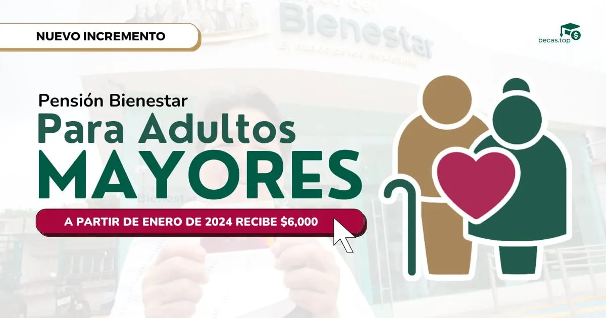 Pensión del Bienestar HOY 20 de marzo: Quiénes cobran y cuánto reciben