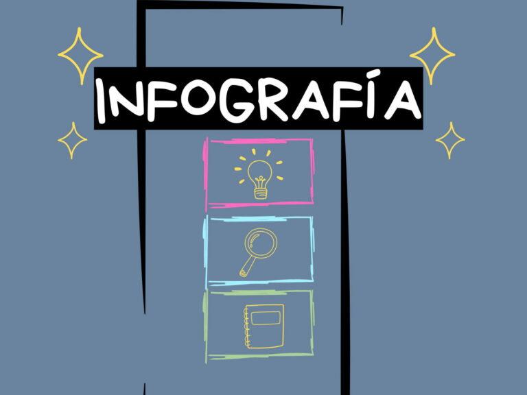 Definición de infografía