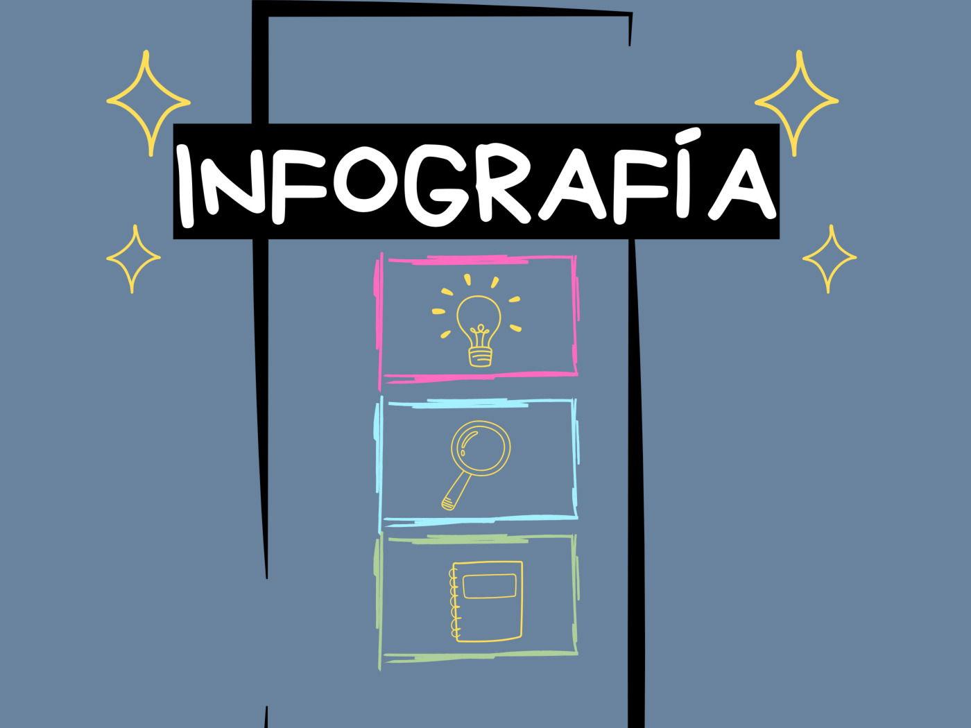 Definición de infografía: el recurso visual que transforma la información