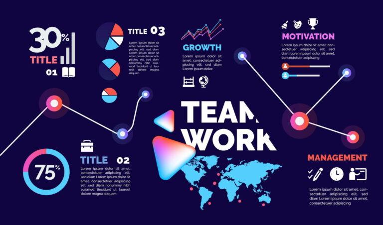 Partes de una infografía