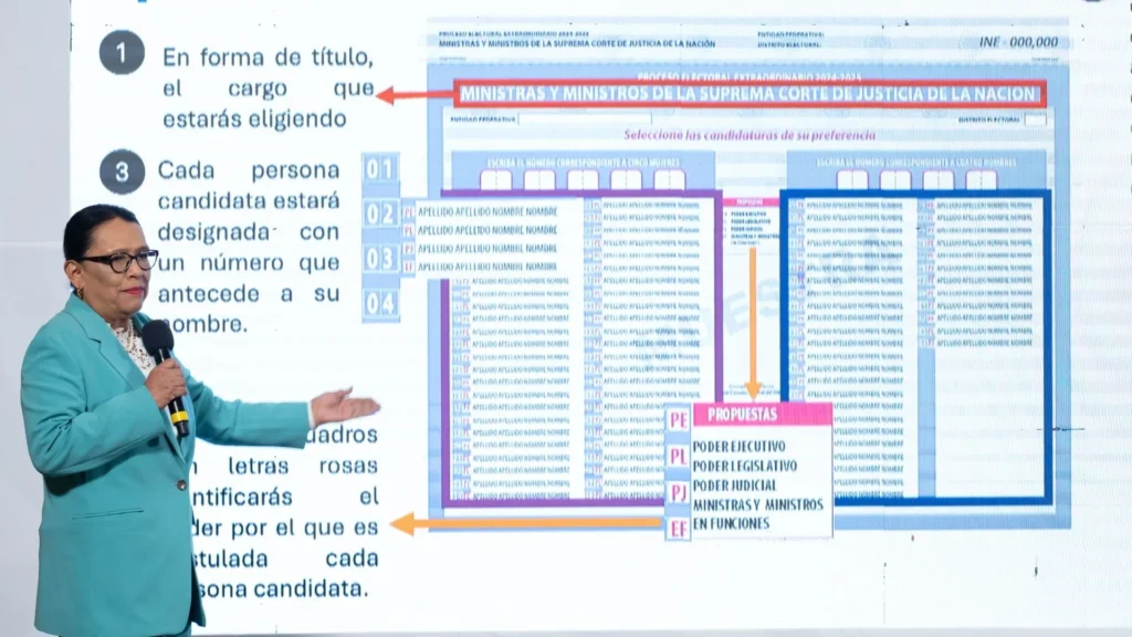 Elección judicial 2025: cómo votar paso a paso según Rosa Icela Rodríguez