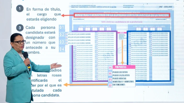 Elección judicial 2025: cómo votar paso a paso según Rosa Icela Rodríguez