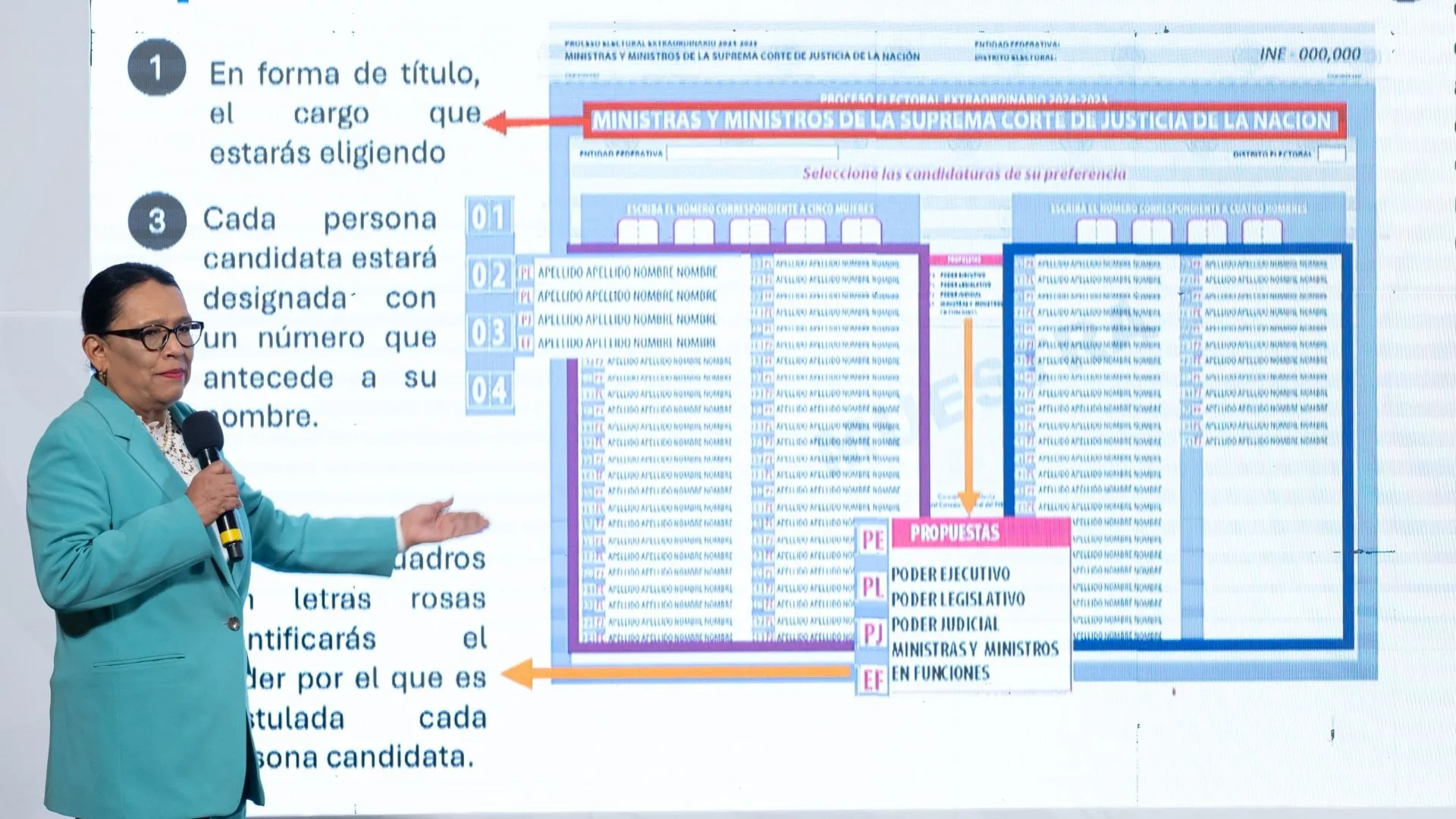 Elección judicial 2025: cómo votar paso a paso según Rosa Icela Rodríguez