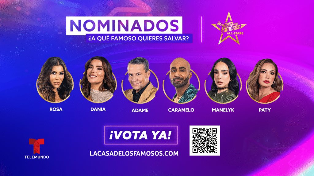 Así van las votaciones de La Casa de los Famosos