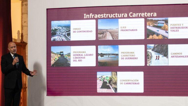 Plan carretero federal avanza con millonaria inversión