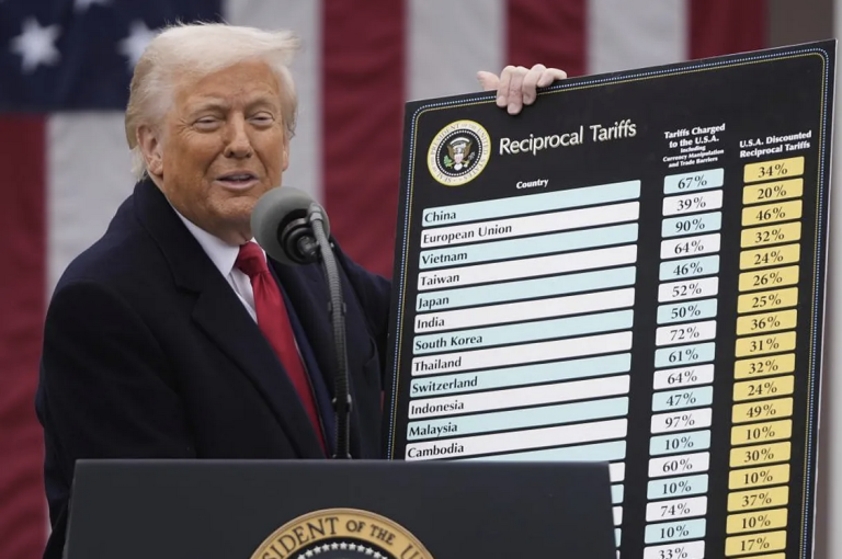 Donald Trump celebra aranceles: "Estados Unidos será grande y rico de nuevo"