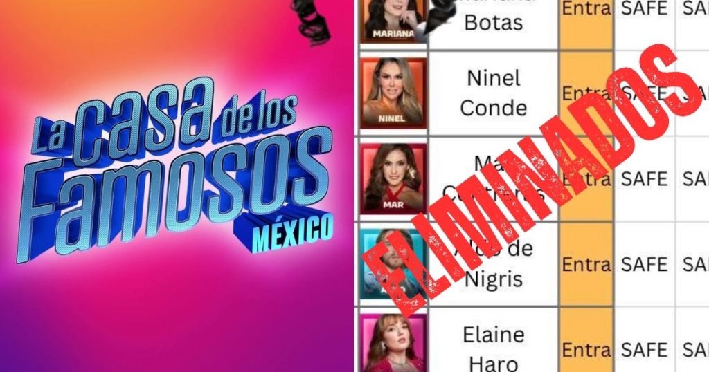 La tercera temporada de "La Casa de los Famosos México" arranca con polémicas y filtraciones