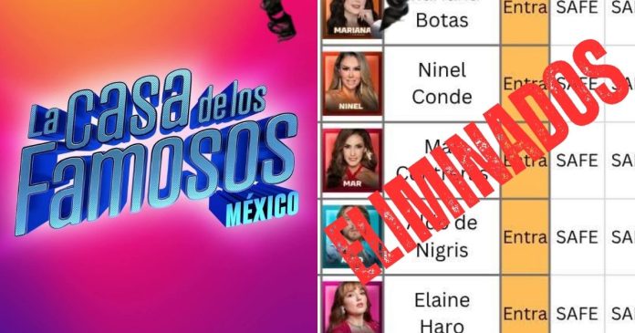La tercera temporada de "La Casa de los Famosos México" arranca con polémicas y filtraciones