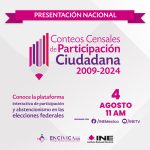 Mujeres consolidan liderazgo en participación electoral en México