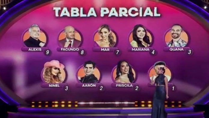Votaciones en La Casa de los Famosos México: Posibles eliminados al 16 de agosto