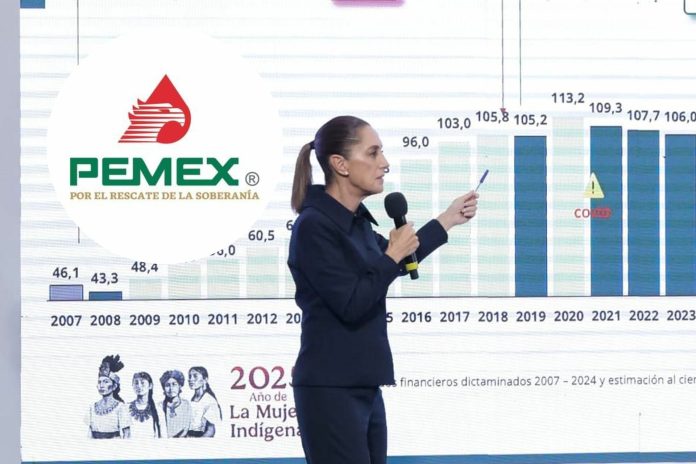 Deuda de Pemex en el neoliberalismo costará 300 mil mdp, afirma Sheinbaum