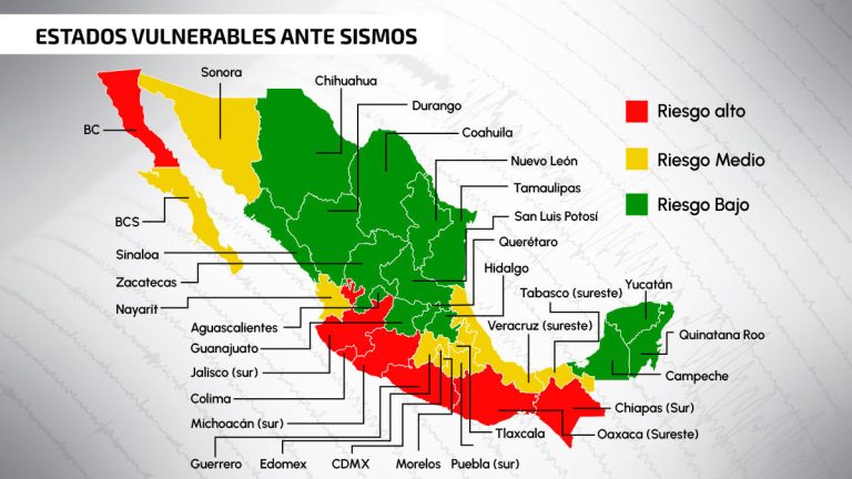 ¿Zona de alto riesgo ante sismos?: Así impacta el suelo en tu seguridad ante temblores