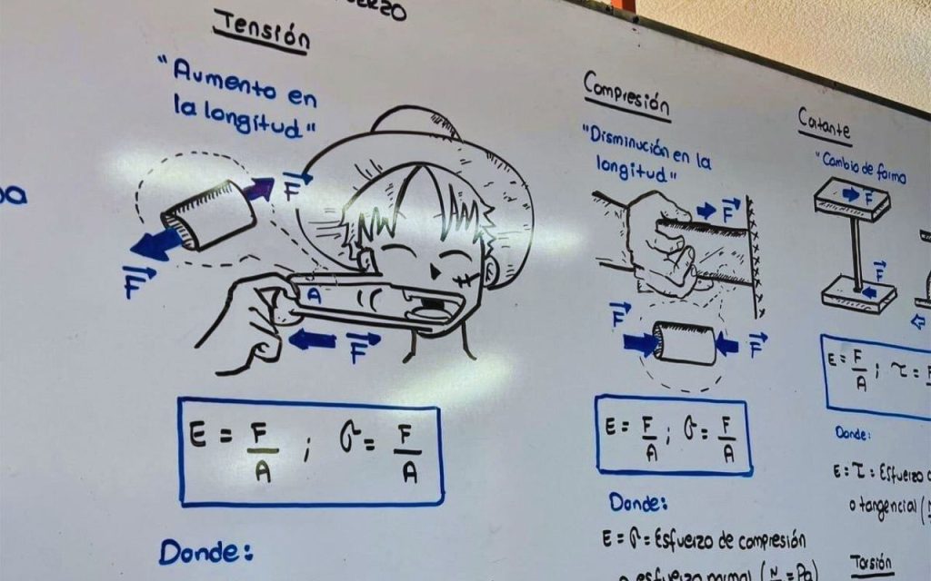 Oliver Castro: El maestro mexicano que usa One Piece para enseñar física