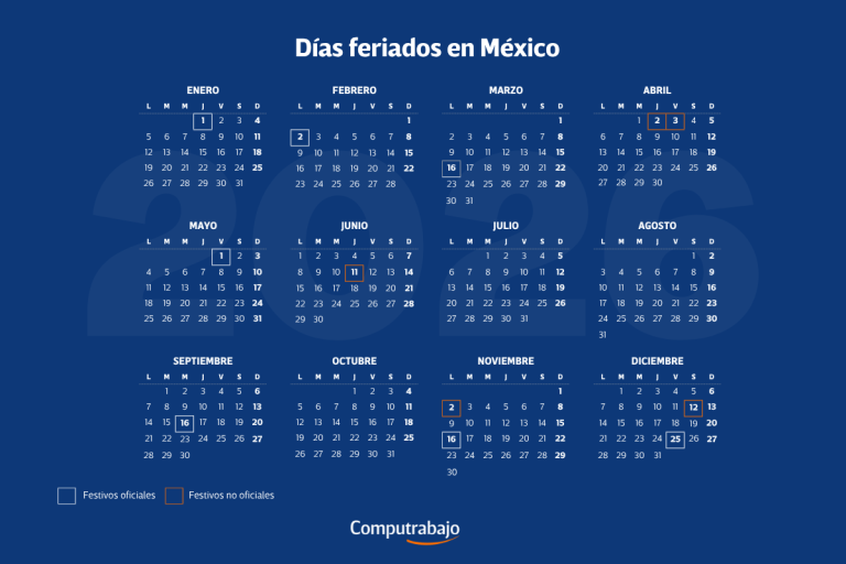 El calendario 2026 de México ofrece más días de descanso obligatorio