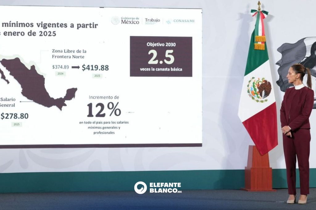 El salto del salario mínimo 2025 en México: las claves que definen el poder adquisitivo
