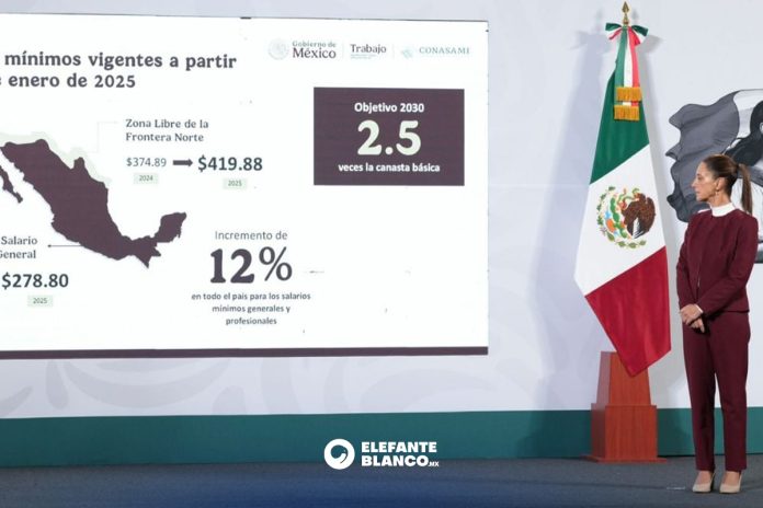 El salto del salario mínimo 2025 en México: las claves que definen el poder adquisitivo El salto del salario mínimo 2025 en México: las claves que definen el poder adquisitivo