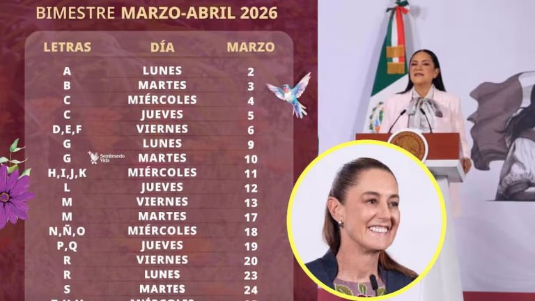 Pensiones Bienestar: Calendario técnico y protocolos de dispersión marzo-abril 2026