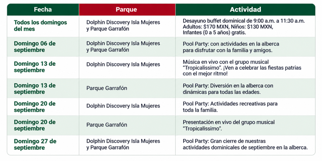 Dolphin Discovery y Garrafón ofrecen promociones patrias en Isla Mujeres